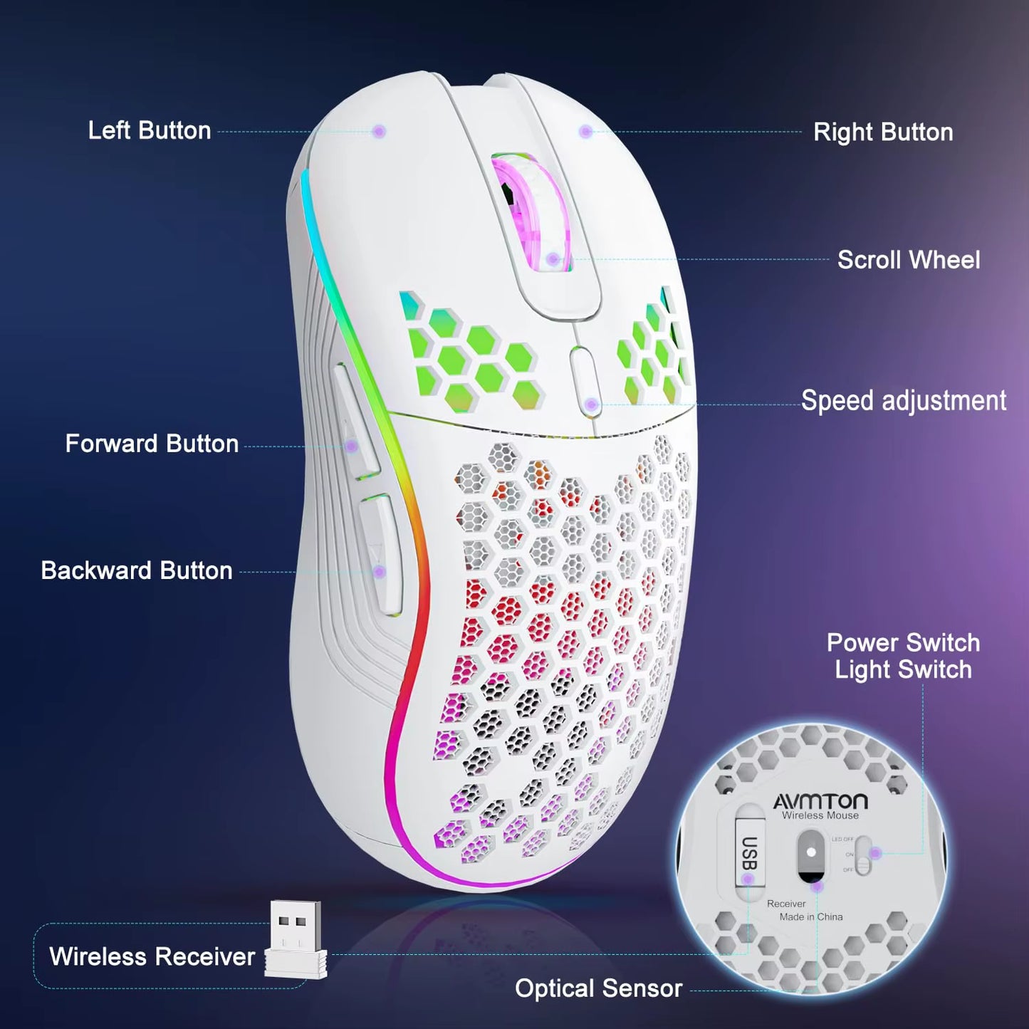 2.4GHz Wireless RGB Backlit Gaming Mouse with 6 Buttons, 3-Speed DPI, Type-C Rechargeable, Ergonomic Honeycomb Design